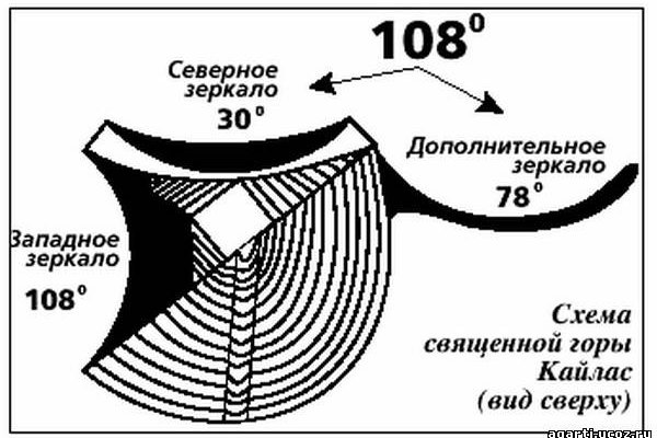 Официальная ссылка на blacksprut blacksprut wiki