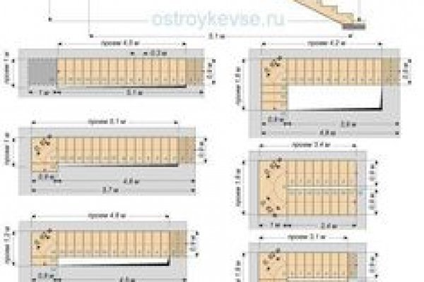 Код аккаунта blacksprut как узнать