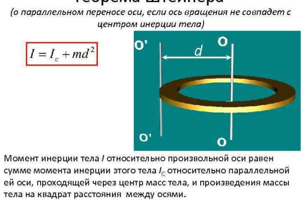 Рабочее зеркало blacksprut blacksprut click