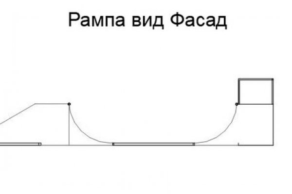 Как создать фишинг сайт black sprut