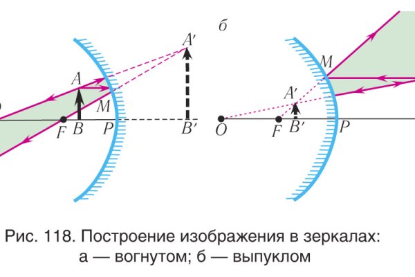 Ссылка официального сайта блэкспрут