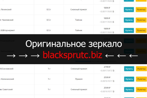 Зеркало blacksprut тор ссылка рабочее